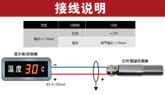 HS-300A非接觸式溫度計，紅外溫度計
